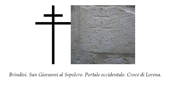 S.Giovanni al Sepolcro